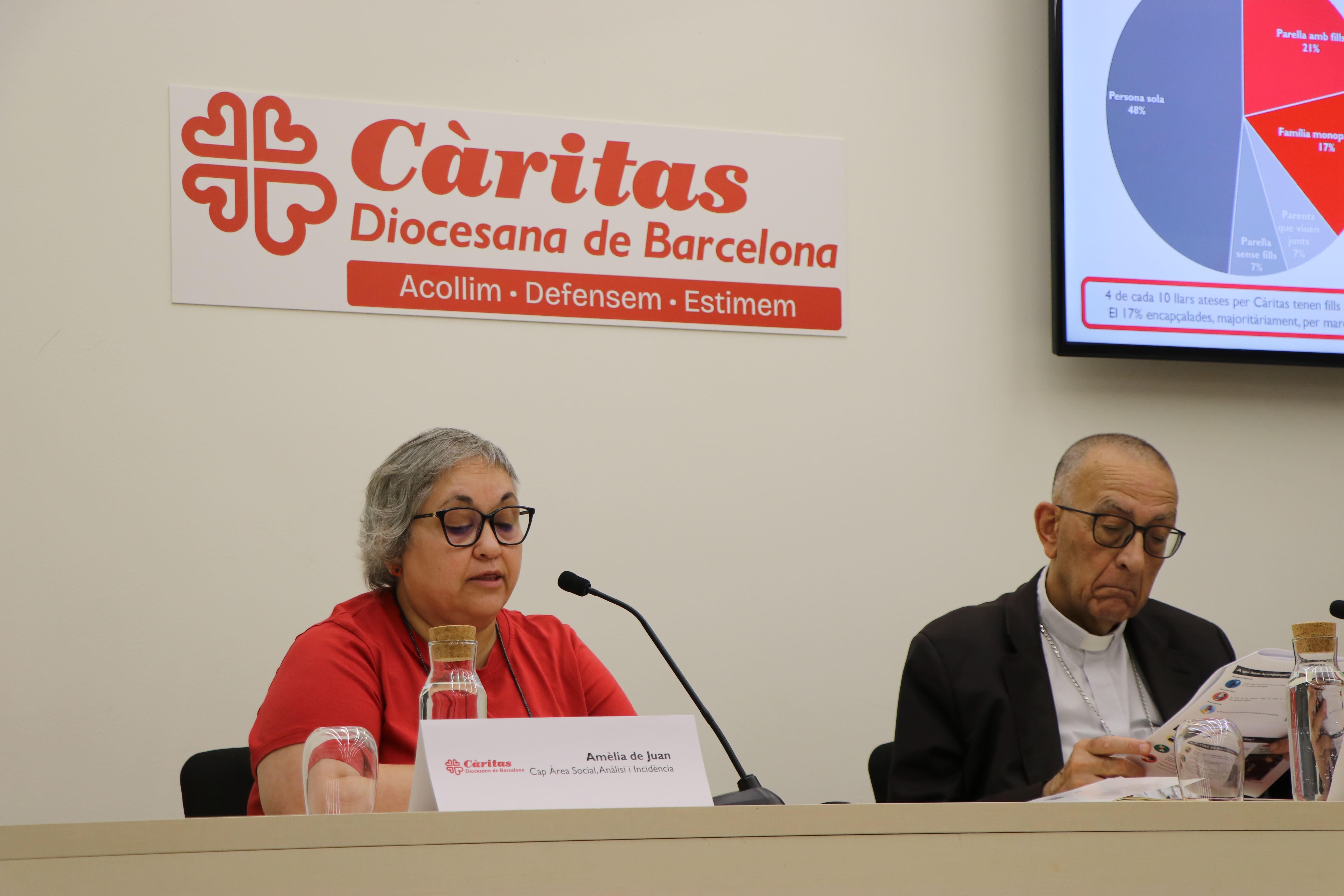 Imatge de la Roda de Premsa de Càritas Barcelona per presentar la Memòria 2025
