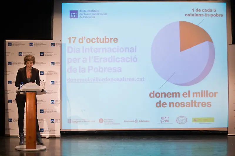 17 d'octubre. Dia Internacional contra la pobresa (2011)
