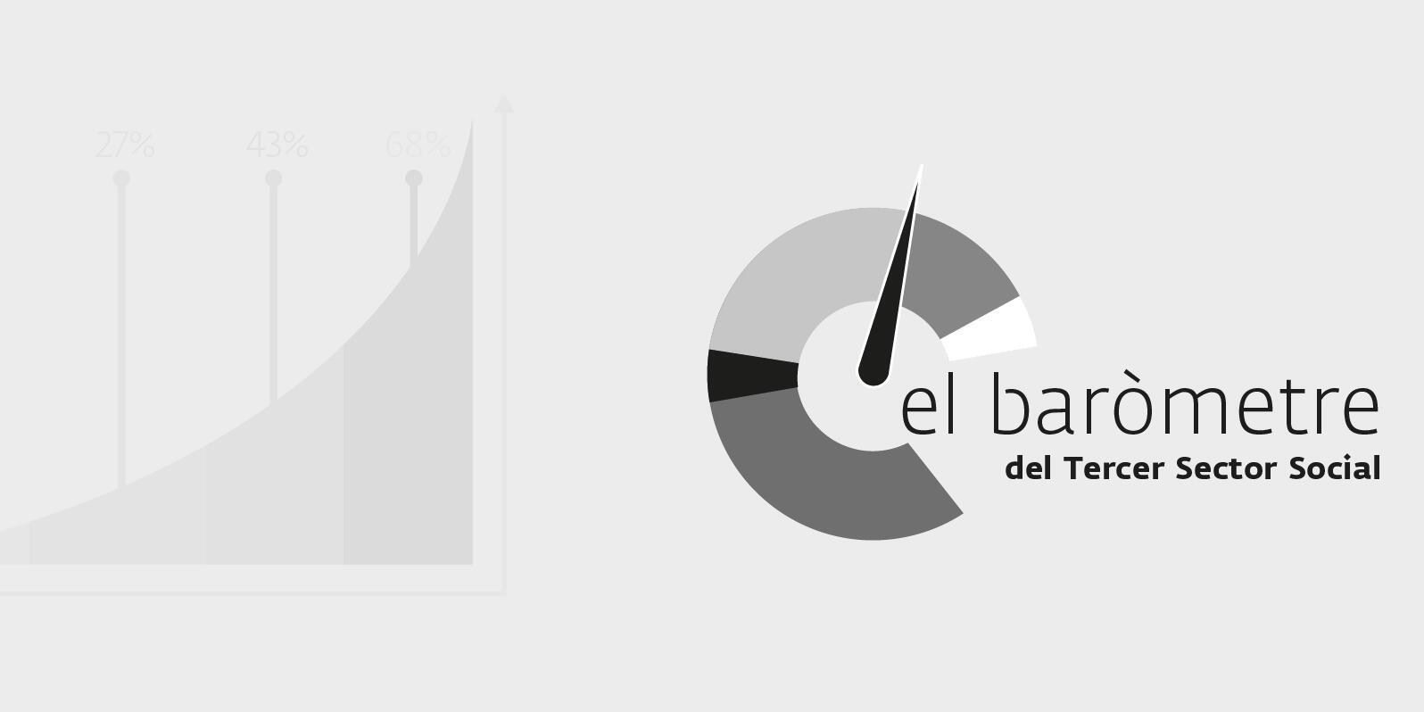 Imatge baròmetre del tercer sector social de la Taula