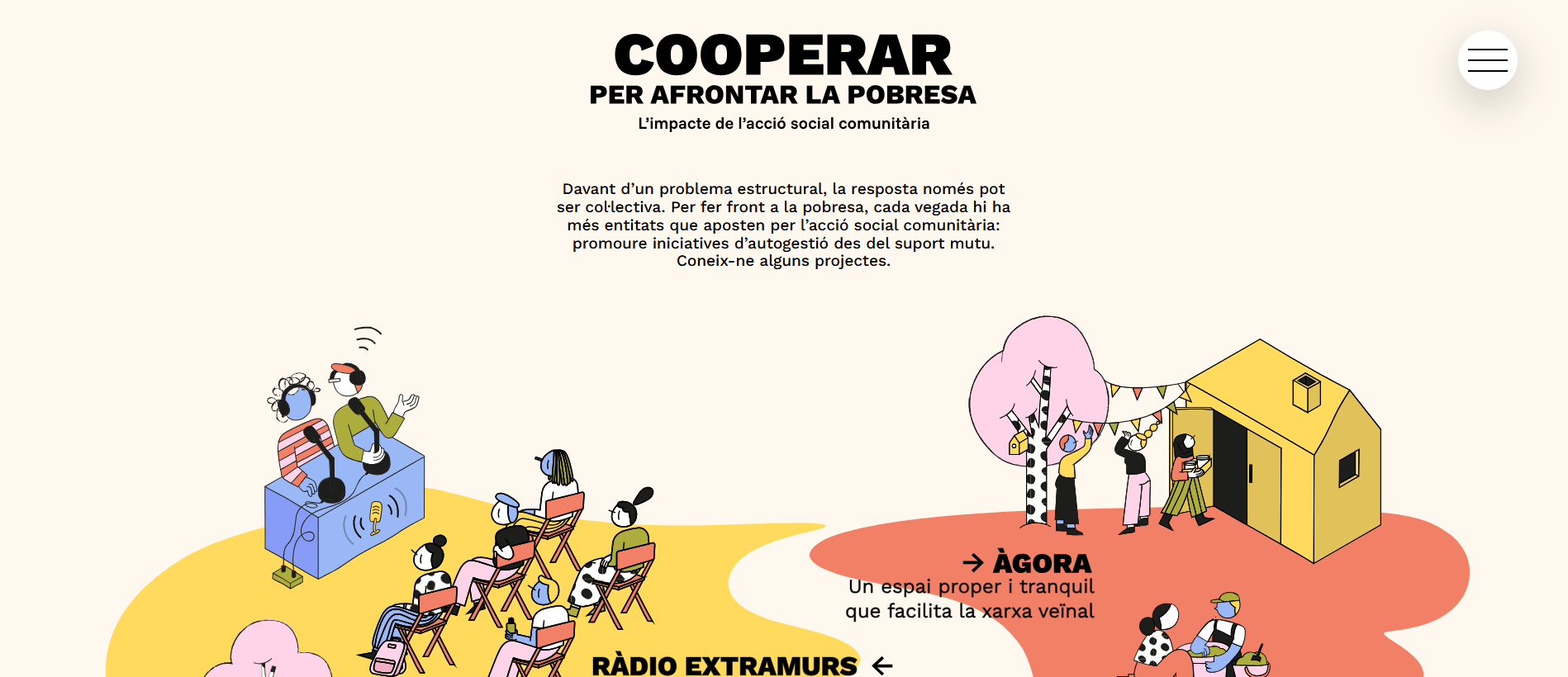 Pàgina web interactiva Cooperar per afrontar la pobresa