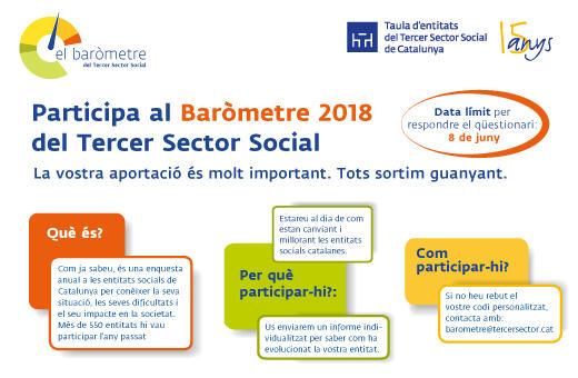Participa al Baròmetre 2018 del Tercer Sector Social.