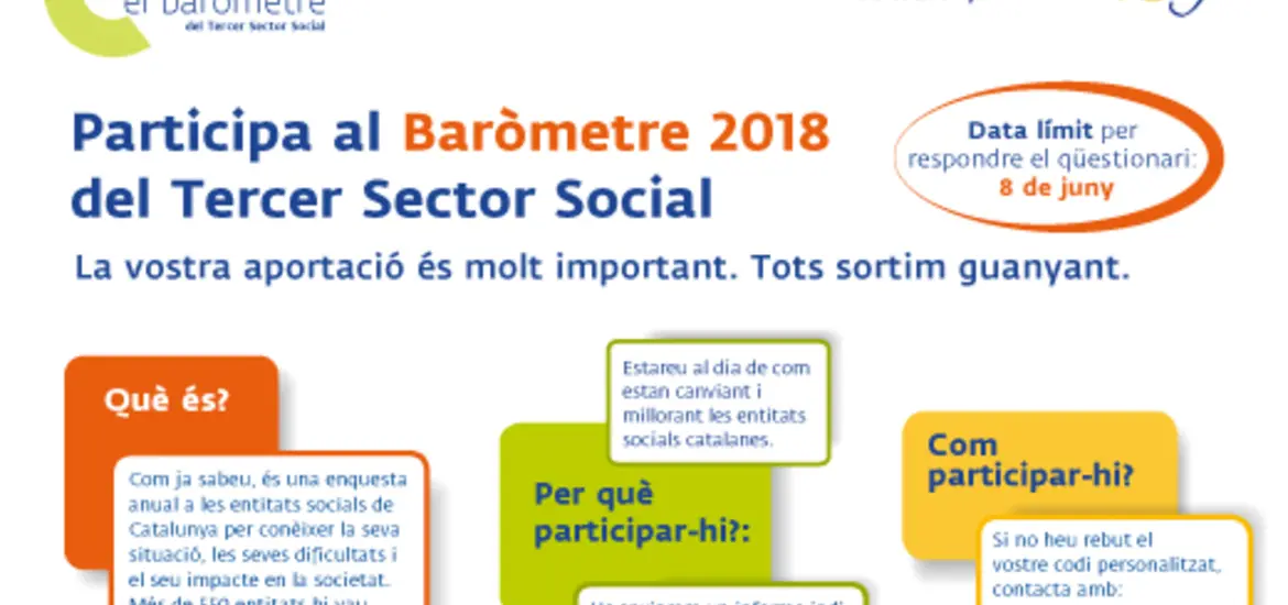Participa al Baròmetre 2018 del Tercer Sector Social.